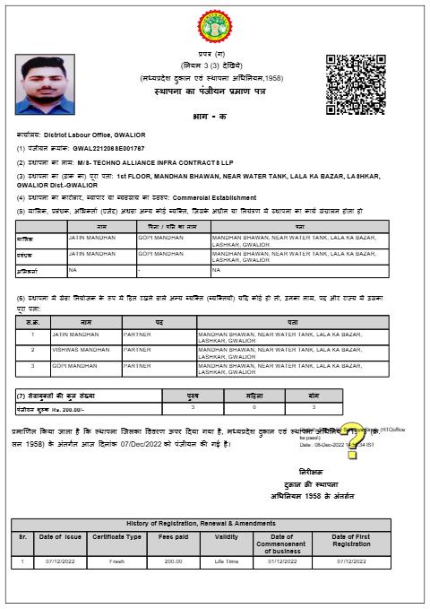 Shop Act Certificate
